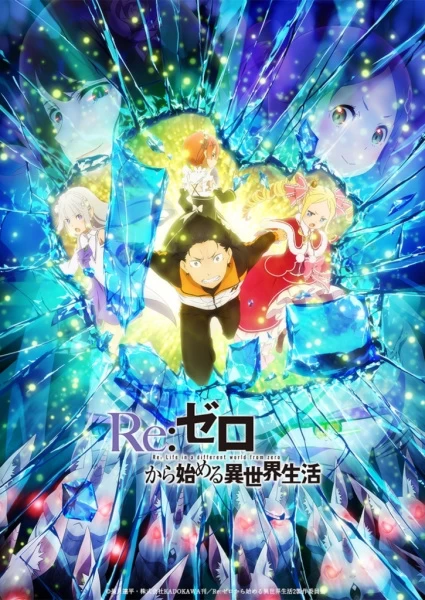 Постер Re:Zero. Жизнь с нуля в альтернативном мире 2. Часть 2