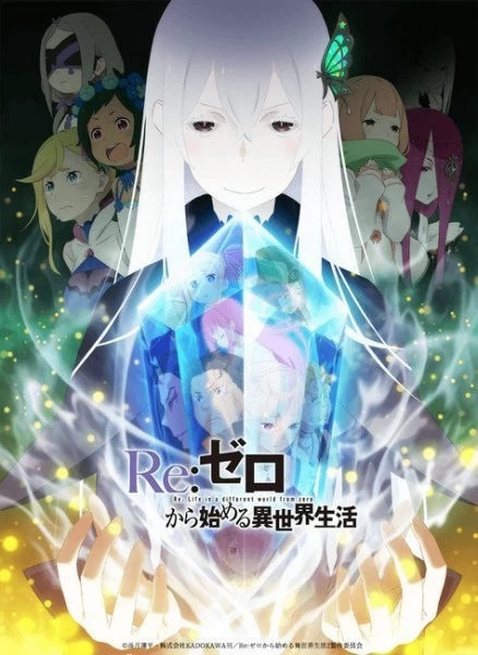Постер Re:Zero. Жизнь с нуля в альтернативном мире 2